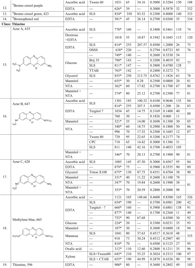 Hobart Hcm 450 Wiring Diagram Photogalvanics A Sustainable and Promising Device for solar Hobart Hcm 450 Wiring Diagram Photogalvanics A Sustainable and Promising Device for solar