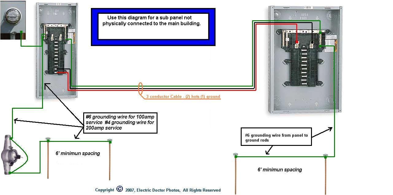 Homeline 100 Amp Sub Panel Wiring Diagram 5915a59 Square D 100 Amp Panel Wiring Diagram Wiring Homeline 100 Amp Sub Panel Wiring Diagram 5915a59 Square D 100 Amp Panel Wiring Diagram Wiring