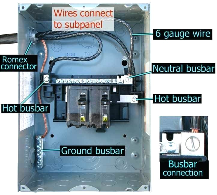 Homeline 100 Amp Sub Panel Wiring Diagram Lb 5321 Wiring Diagrams Furthermore Square D 8536 Motor Homeline 100 Amp Sub Panel Wiring Diagram Lb 5321 Wiring Diagrams Furthermore Square D 8536 Motor