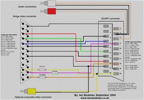 Homemade Hdmi to Rca Cable Wiring Diagram Hdmi to Av Cable Pinout Roti Dego25 Vdstappen Loonen Nl Homemade Hdmi to Rca Cable Wiring Diagram Hdmi to Av Cable Pinout Roti Dego25 Vdstappen Loonen Nl