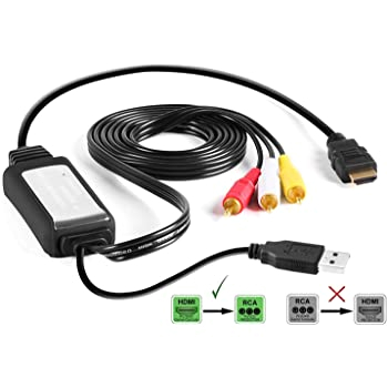 Homemade Hdmi to Rca Cable Wiring Diagram Hdmi to Rca Cable Hassle Free Converts Digital Hdmi Homemade Hdmi to Rca Cable Wiring Diagram Hdmi to Rca Cable Hassle Free Converts Digital Hdmi