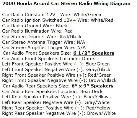 Honda Accord Radio Wiring Diagram Gl 9350 1999 Honda Prelude Speaker Wiring Diagram Honda Honda Accord Radio Wiring Diagram Gl 9350 1999 Honda Prelude Speaker Wiring Diagram Honda