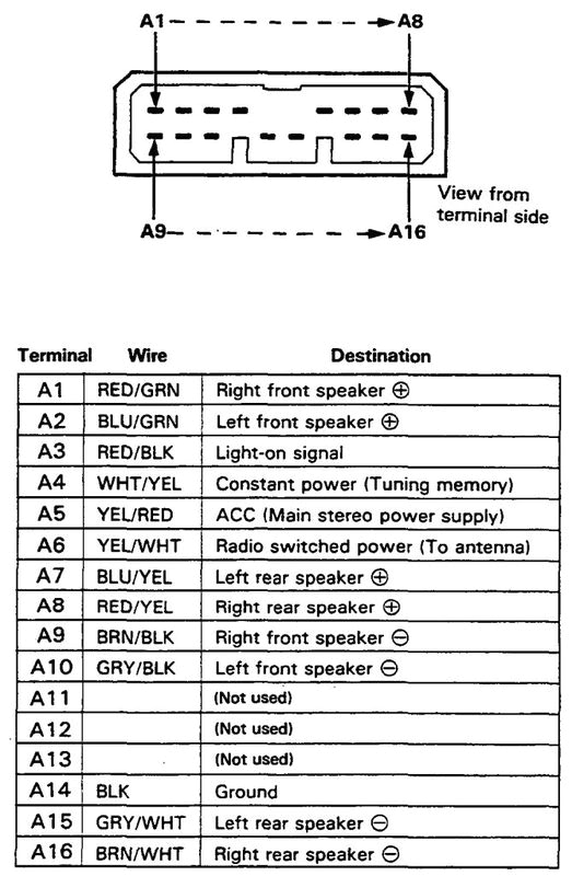 Honda Accord Radio Wiring Diagram Honda Radio Wiring Diagram Rain Manna19 Immofux Freiburg De Honda Accord Radio Wiring Diagram Honda Radio Wiring Diagram Rain Manna19 Immofux Freiburg De