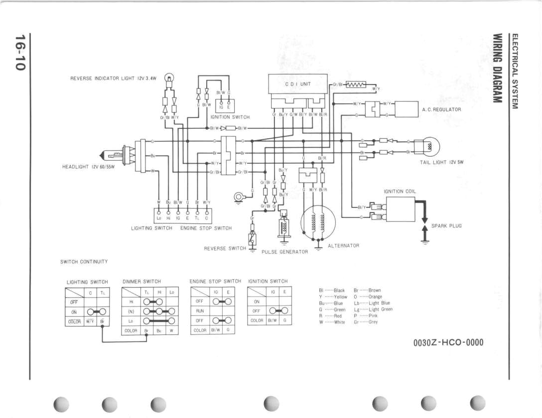 Honda Accord Wiring Harness Diagram 1988 Honda Accord Wiring Diagram Stereo at Honda Accord Wiring Harness Diagram 1988 Honda Accord Wiring Diagram Stereo at