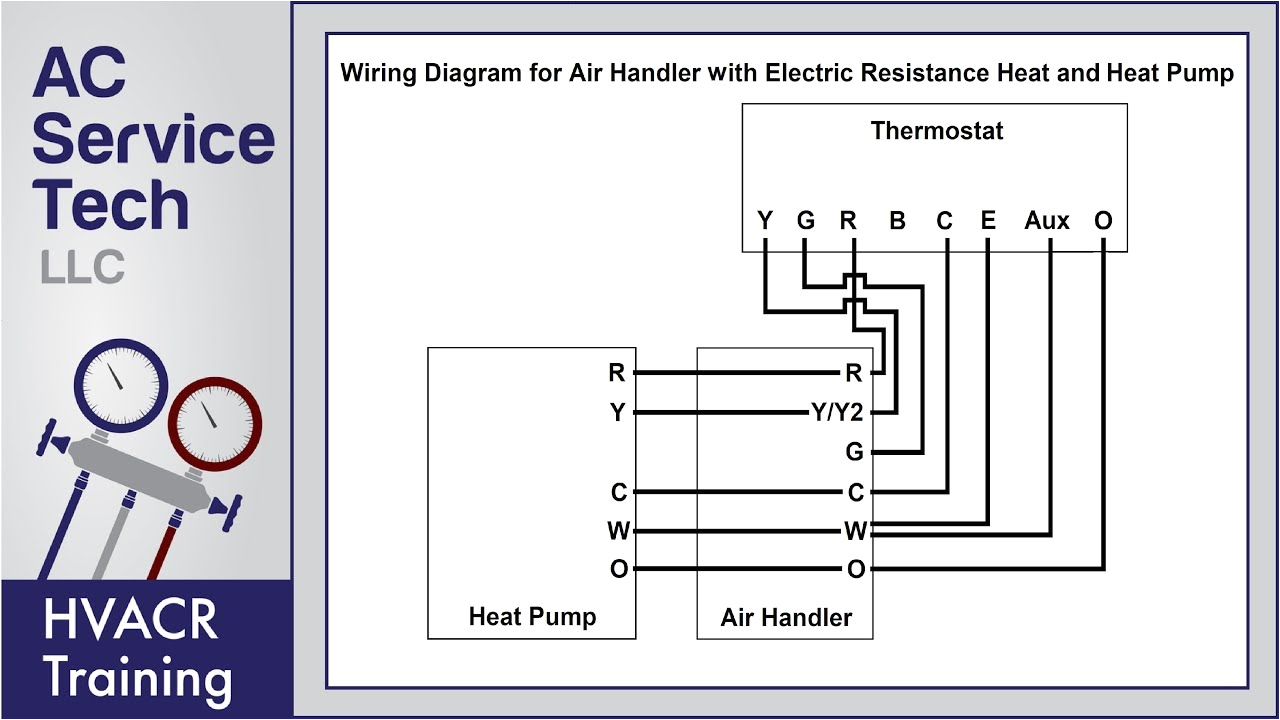 Honeywell 24 Volt thermostat Wiring Diagram thermostat Wiring Diagrams 10 Most Common