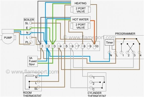 Honeywell 3 Port Wiring Diagram Ry 5921 Honeywell Underfloor Heating Wiring Diagram Honeywell 3 Port Wiring Diagram Ry 5921 Honeywell Underfloor Heating Wiring Diagram