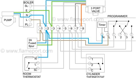 Honeywell 3 Port Wiring Diagram Y Plan Wiring Diagram Alloff On Motorised Valve for Honeywell 3 Port Wiring Diagram Y Plan Wiring Diagram Alloff On Motorised Valve for