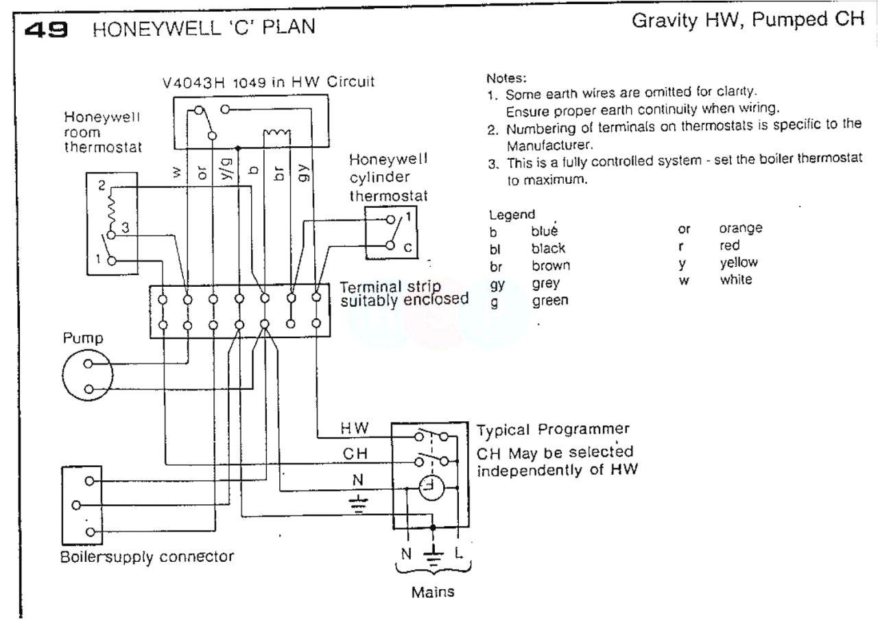Honeywell Burner Control Wiring Diagram Honeywell Oil Furnace Wiring Diagram Blog Wiring Diagram Honeywell Burner Control Wiring Diagram Honeywell Oil Furnace Wiring Diagram Blog Wiring Diagram