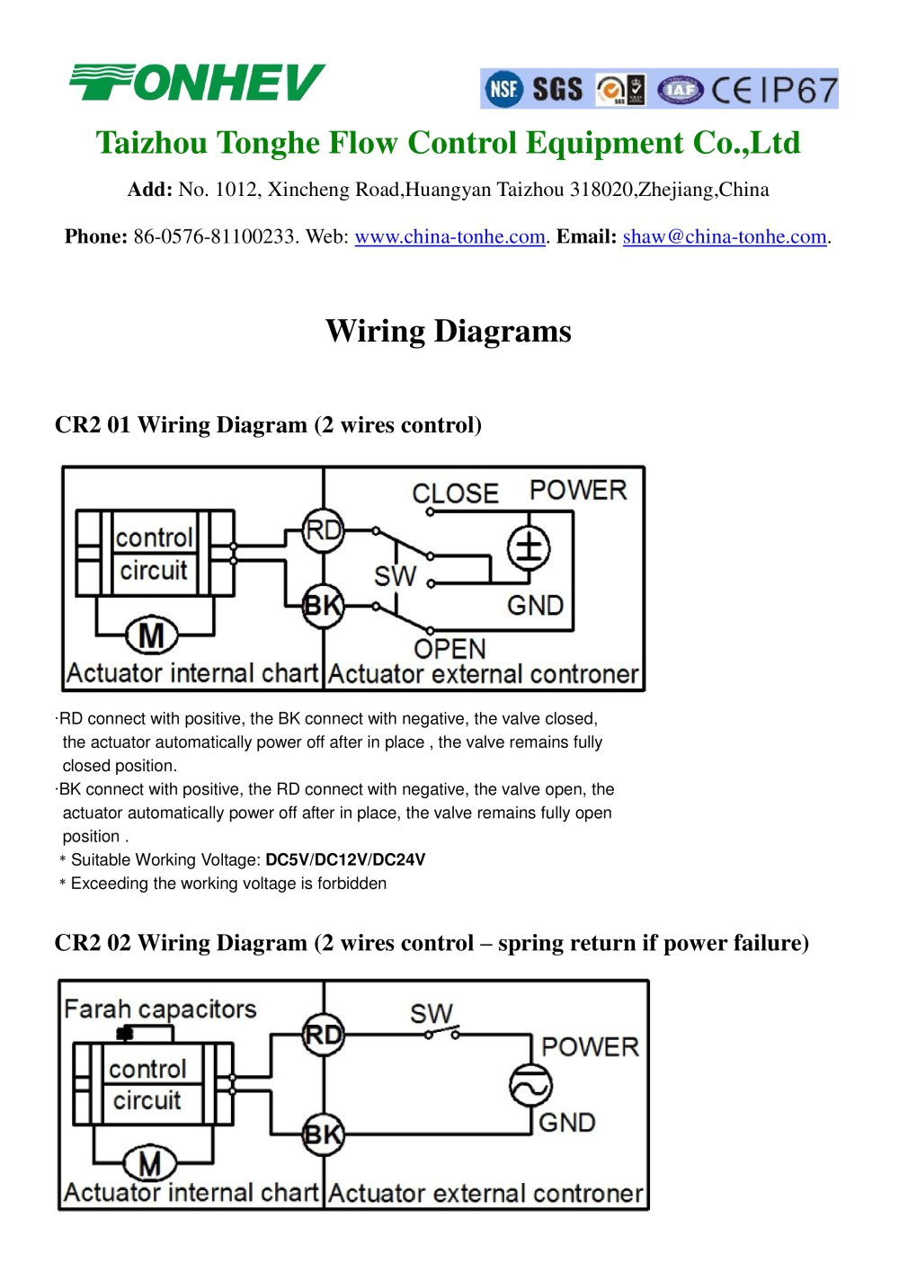 Honeywell Burner Control Wiring Diagram Wrg 4671 Wiring Diagram for Actuator Honeywell Burner Control Wiring Diagram Wrg 4671 Wiring Diagram for Actuator