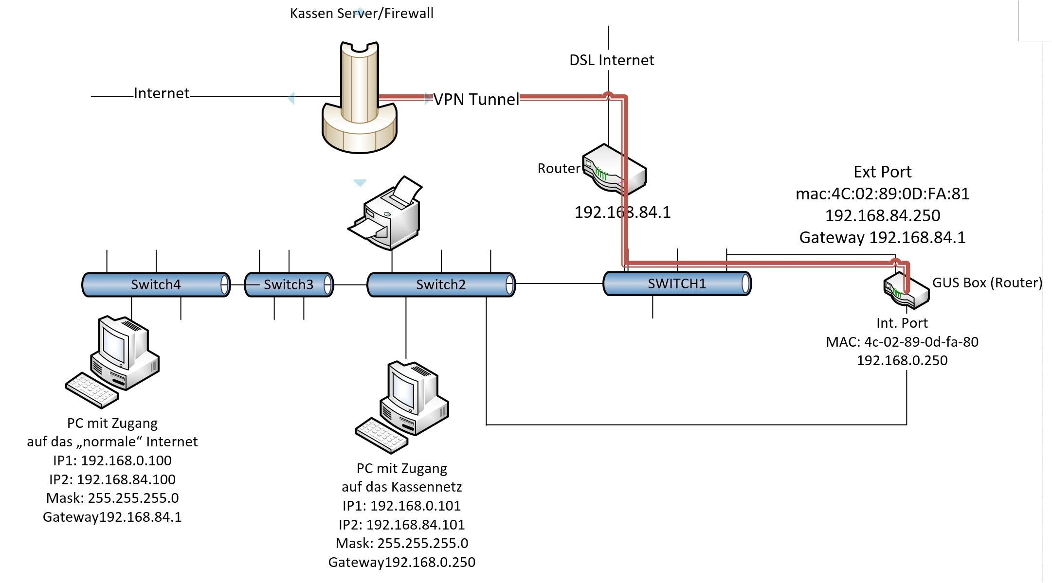 Honeywell Fan Center Wiring Diagram Bx 2348 Honeywell Relay R8222d1014 Wiring Diagram Free Diagram