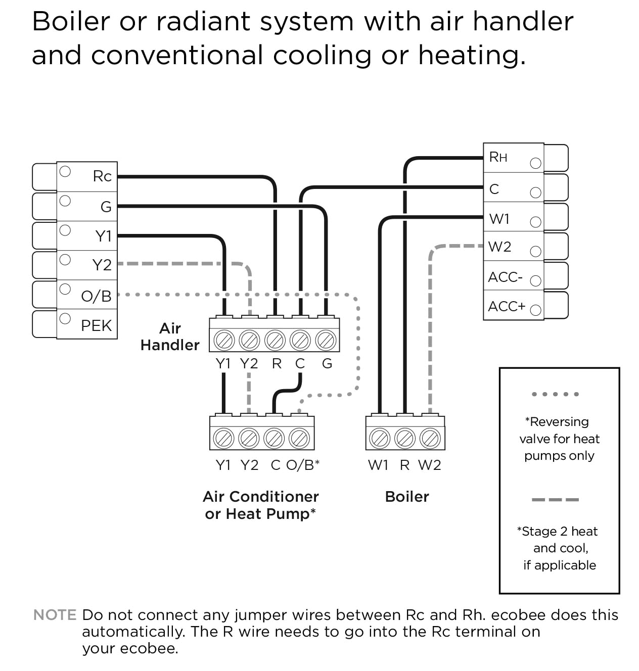 Honeywell Heat Pump Wiring Diagram Coleman Dual Fuel Wiring Diagram Blog Wiring Diagram Honeywell Heat Pump Wiring Diagram Coleman Dual Fuel Wiring Diagram Blog Wiring Diagram