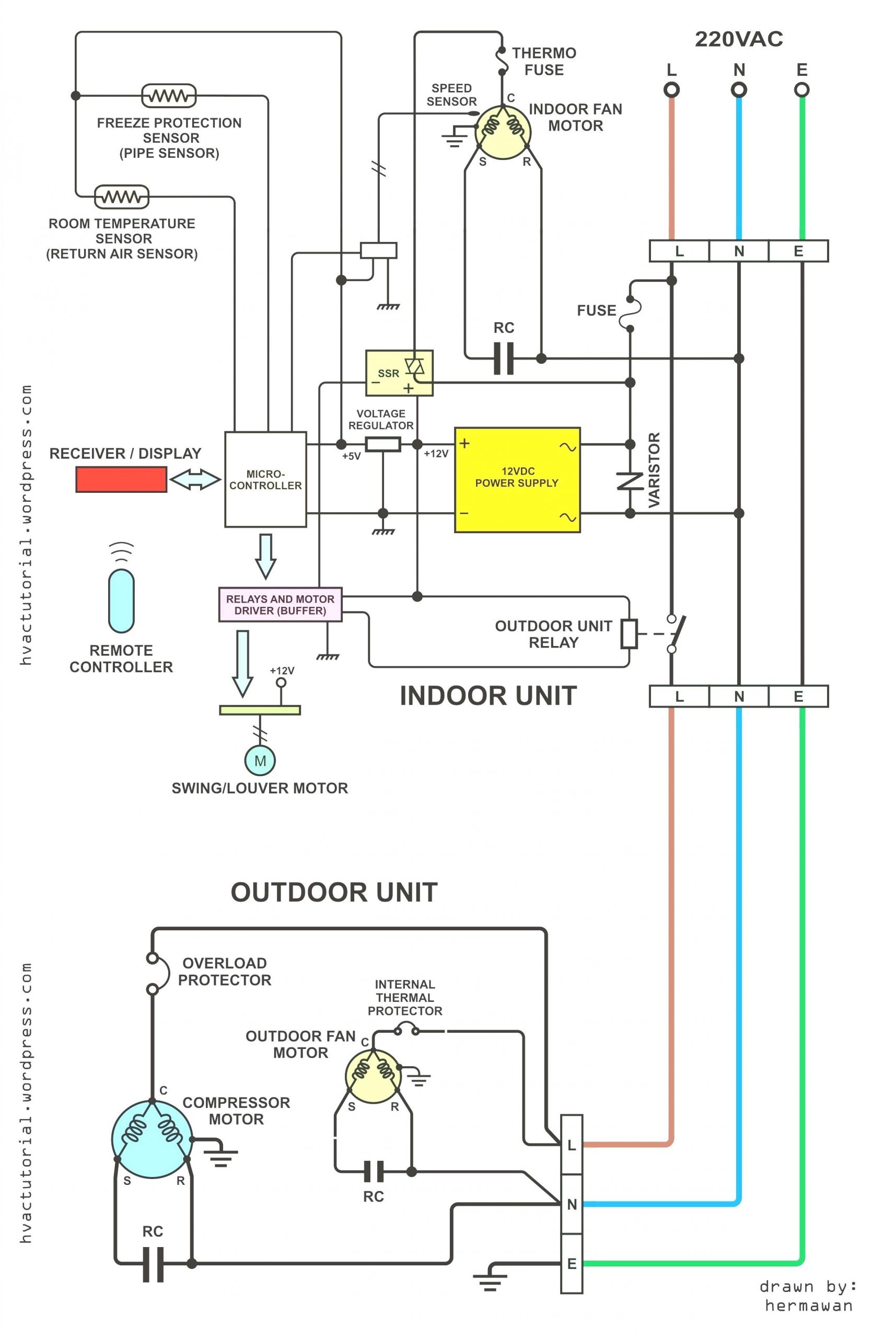 Honeywell Heat Pump Wiring Diagram Unique Wiring Diagram for Honeywell T6360 thermostat Honeywell Heat Pump Wiring Diagram Unique Wiring Diagram for Honeywell T6360 thermostat