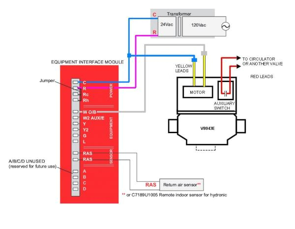 Honeywell thermostat Th8320r1003 Wiring Diagram Diagram Gas Honeywell Diagram Wiring Valve Apk11 Full Honeywell thermostat Th8320r1003 Wiring Diagram Diagram Gas Honeywell Diagram Wiring Valve Apk11 Full