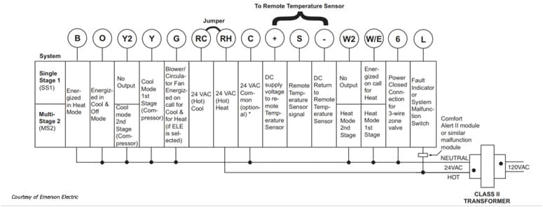 Honeywell thermostat Wiring Diagram 7 Wire thermostat Wiring Diagrams Wire Installation Simple Guide