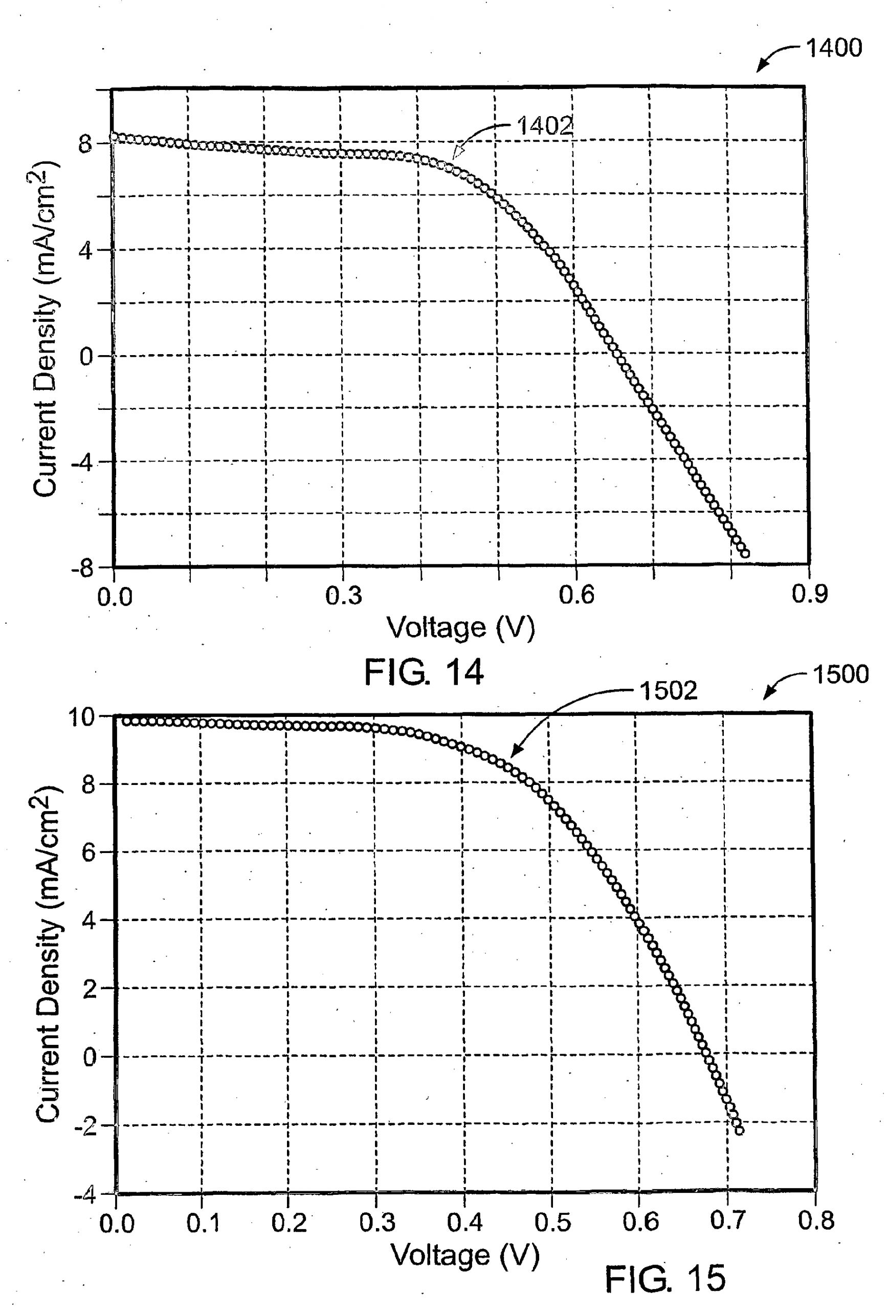 Honeywell Truesteam Humidifier Wiring Diagram Ep1606845b1 Photovoltaic Cells Utilizing Mesh Electrodes Honeywell Truesteam Humidifier Wiring Diagram Ep1606845b1 Photovoltaic Cells Utilizing Mesh Electrodes