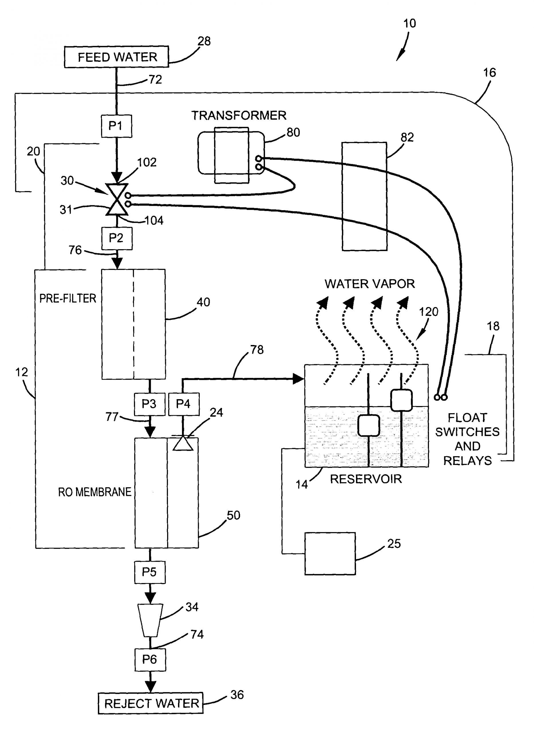 Honeywell Truesteam Humidifier Wiring Diagram Humidifier with Reverse Osmosis Filter Us 7 066 452 B2 Honeywell Truesteam Humidifier Wiring Diagram Humidifier with Reverse Osmosis Filter Us 7 066 452 B2