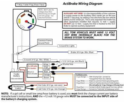 Hopkins Break Away Wiring Diagram Trailer Breakaway System Wiring Diagram with Mldesign Tk Hopkins Break Away Wiring Diagram Trailer Breakaway System Wiring Diagram with Mldesign Tk