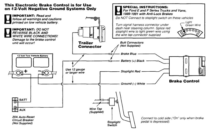 Hopkins Impulse Brake Controller Wiring Diagram ford Brake Control Wiring Harness Many Balmoond19