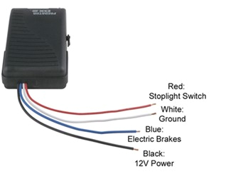Hopkins Impulse Brake Controller Wiring Diagram Troubleshooting Brake Controller Installations Etrailer Com