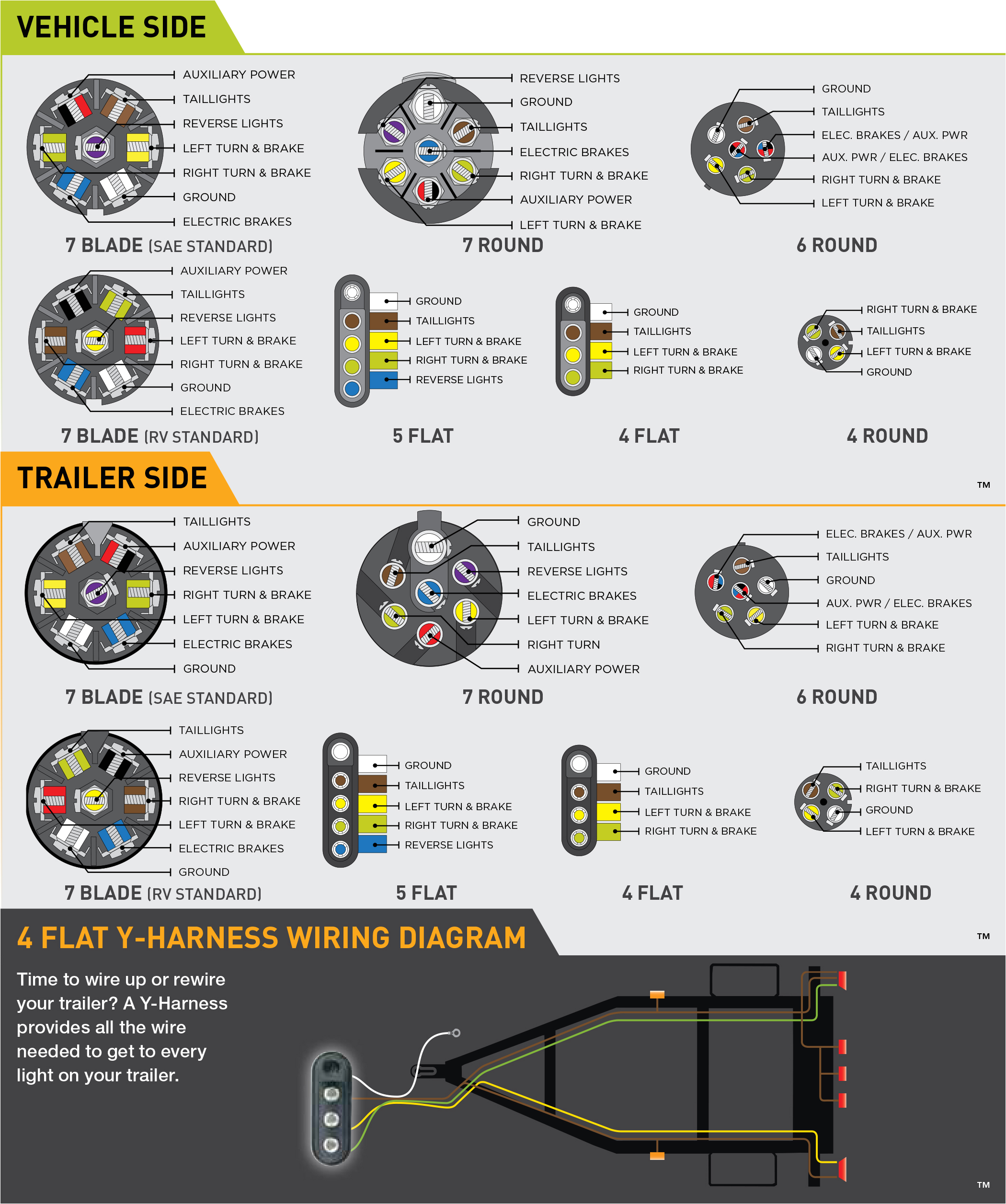 Hopkins Trailer Brake Wiring Diagram 81j81f 3 Way Switch Wiring 20059 Hopkins Wiring Diagram Hd Hopkins Trailer Brake Wiring Diagram 81j81f 3 Way Switch Wiring 20059 Hopkins Wiring Diagram Hd
