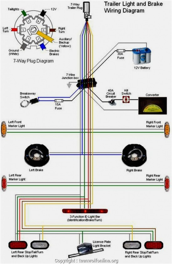 Hoppy 7 Way Wiring Diagram 7 Pin Trailer Plug Wiring Diagram for ford Shif Bali Hoppy 7 Way Wiring Diagram 7 Pin Trailer Plug Wiring Diagram for ford Shif Bali
