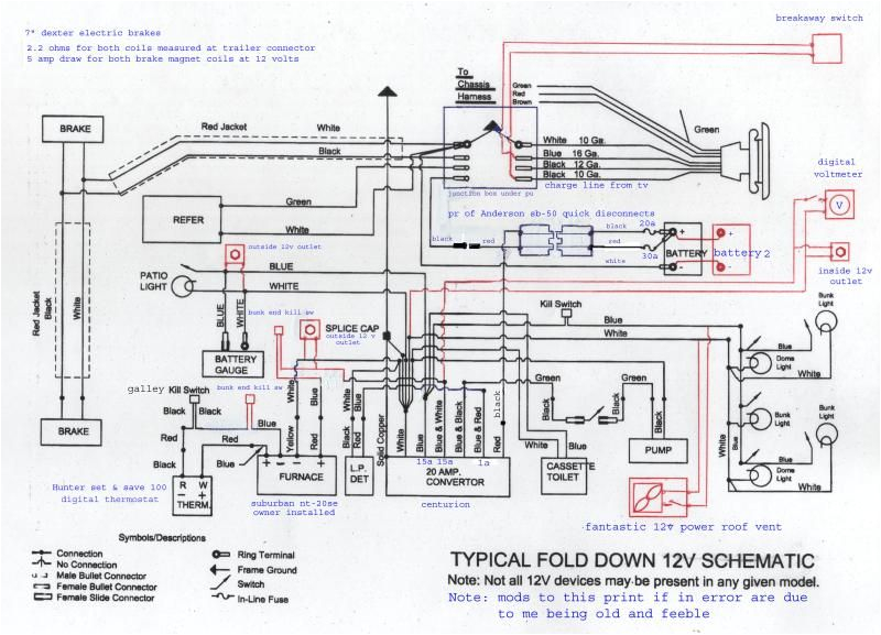 Hot Tub Disconnect Wiring Diagram Coleman Pigtail Wiring Diagram Blog Wiring Diagram Hot Tub Disconnect Wiring Diagram Coleman Pigtail Wiring Diagram Blog Wiring Diagram