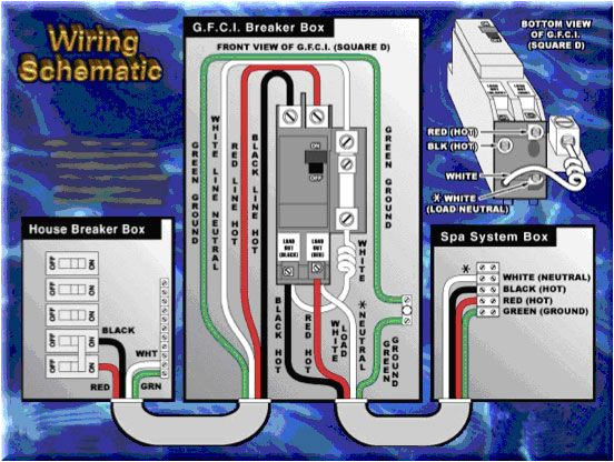 Hot Tub Disconnect Wiring Diagram Wiring Diagram with Images Hot Tub Gfci Pool Hot Tub