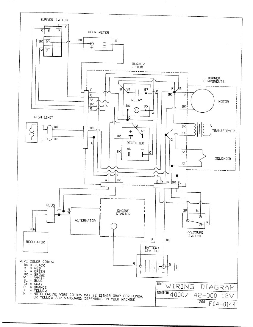 Hot Water Pressure Washer Wiring Diagram Delux A Rk 47 Series Gas Powered Hot Water Pressure Washer Hot Water Pressure Washer Wiring Diagram Delux A Rk 47 Series Gas Powered Hot Water Pressure Washer