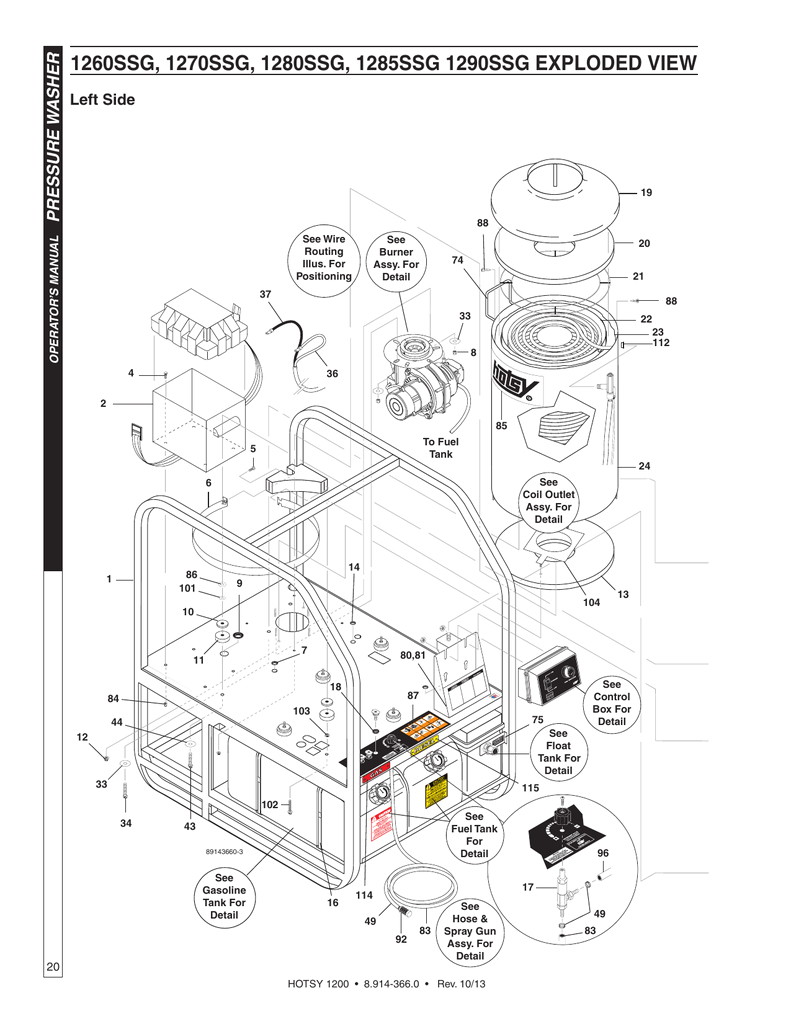 Hotsy Pressure Washer Wiring Diagram 1280ss Parts Breakdown Agricultural Industrial Manualzz Hotsy Pressure Washer Wiring Diagram 1280ss Parts Breakdown Agricultural Industrial Manualzz