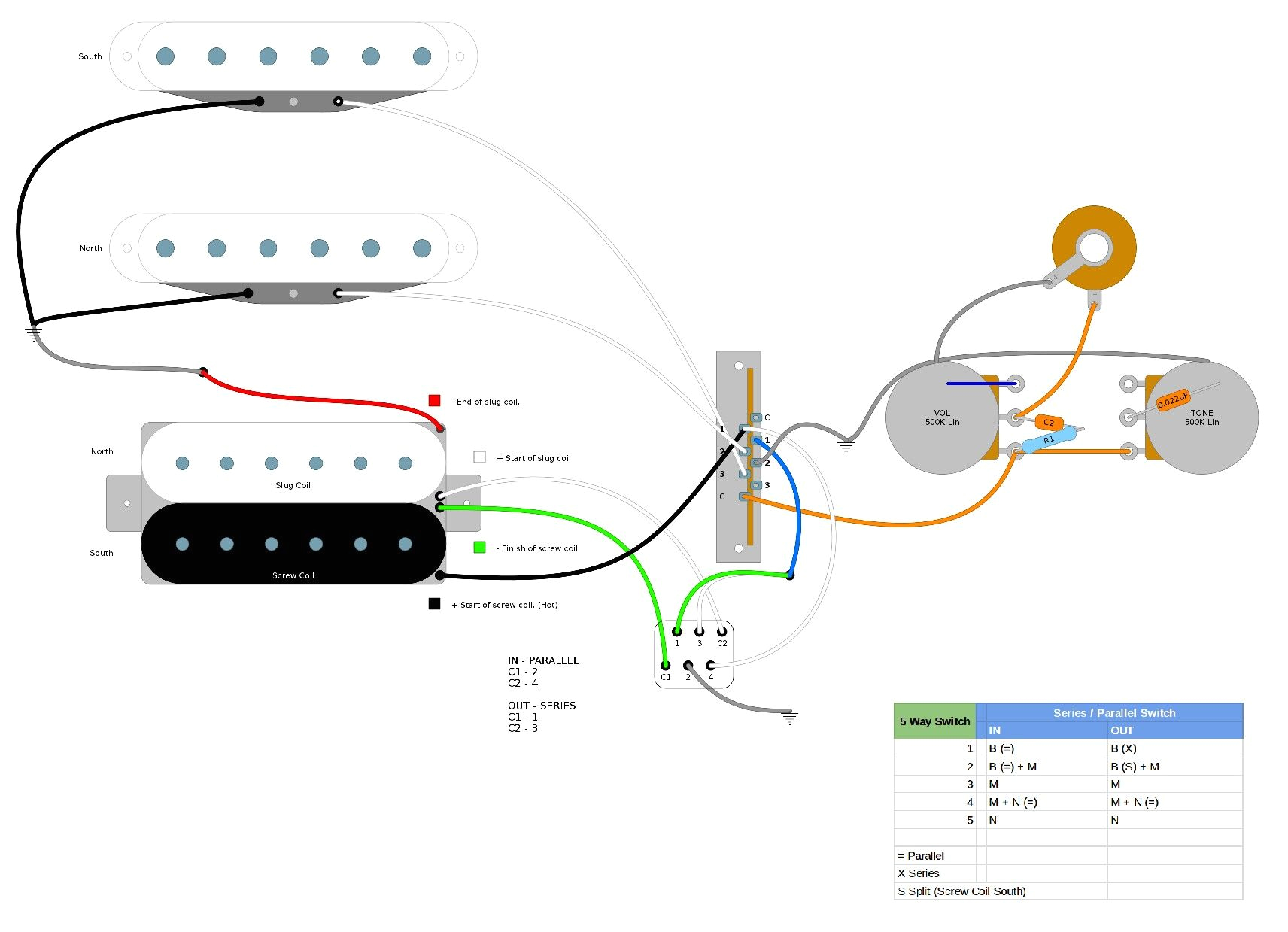 Hss Strat Wiring Diagram 1 Volume 2 tone 0549e8 Hss Wiring Diagram Two tone Wiring Library Hss Strat Wiring Diagram 1 Volume 2 tone 0549e8 Hss Wiring Diagram Two tone Wiring Library
