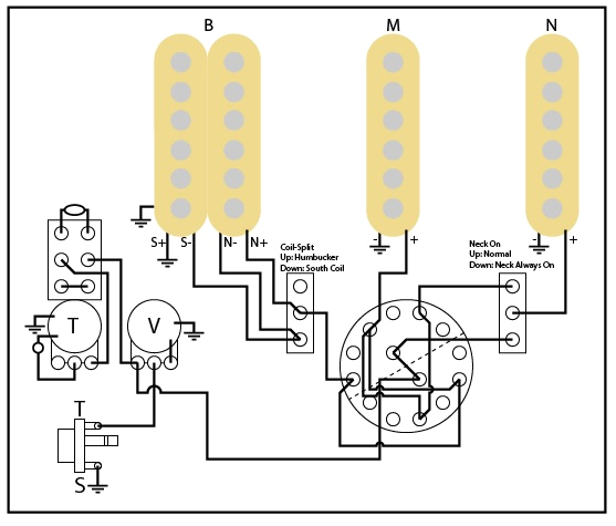 Hss Wiring Diagram 5 Way Switch Shadoweclipse13 S Master Schematic Page Offsetguitars Com Hss Wiring Diagram 5 Way Switch Shadoweclipse13 S Master Schematic Page Offsetguitars Com
