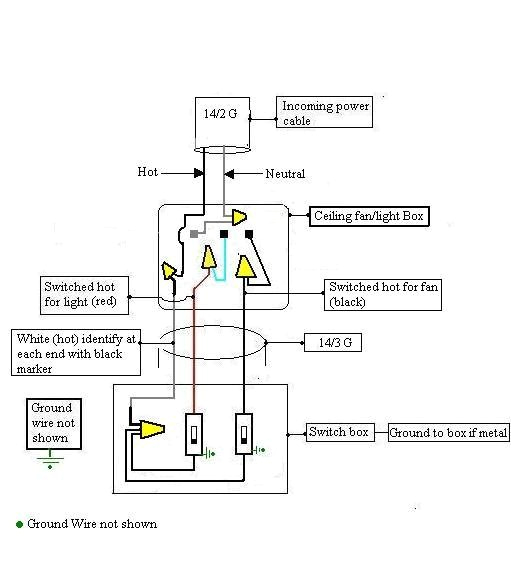 Hunter Ceiling Fan Motor Wiring Diagram Mb 2415 Fan Capacitor Wiring Diagram Also Sd Ceiling Fan