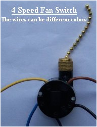 Hunter Ceiling Fan Pull Chain Wiring Diagram Switches Pull Chain Ceiling Fans Hunter Ceiling Fan Pull Chain Wiring Diagram Switches Pull Chain Ceiling Fans