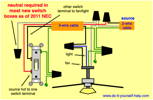 Hunter Ceiling Fan with Light Kit Wiring Diagram Ceiling Fan with Light Wiring Diagram Diagram Base Website Hunter Ceiling Fan with Light Kit Wiring Diagram Ceiling Fan with Light Wiring Diagram Diagram Base Website