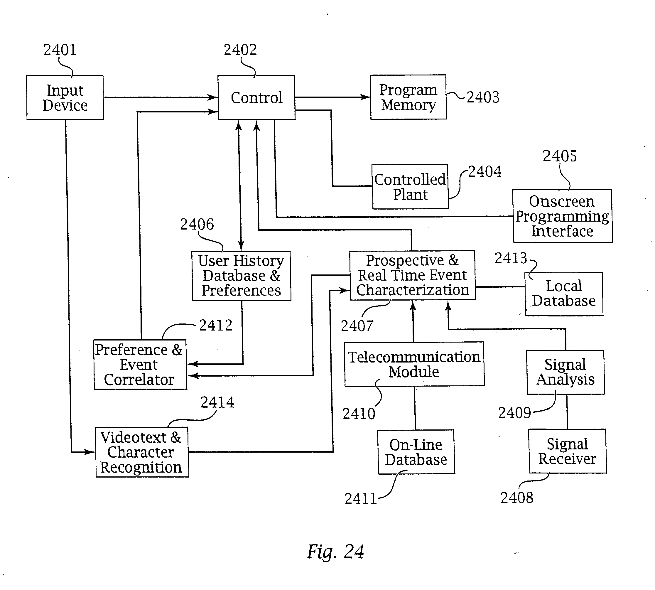 Hunter Dsp 9000 Wiring Diagram Us20110167110a1 Internet Appliance System and Method Hunter Dsp 9000 Wiring Diagram Us20110167110a1 Internet Appliance System and Method
