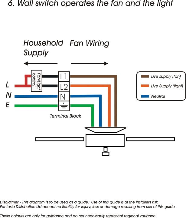 Hunter Fan Motor Wiring Diagram Installing Ceiling Fan with Red Wire Peatix Hunter Fan Motor Wiring Diagram Installing Ceiling Fan with Red Wire Peatix