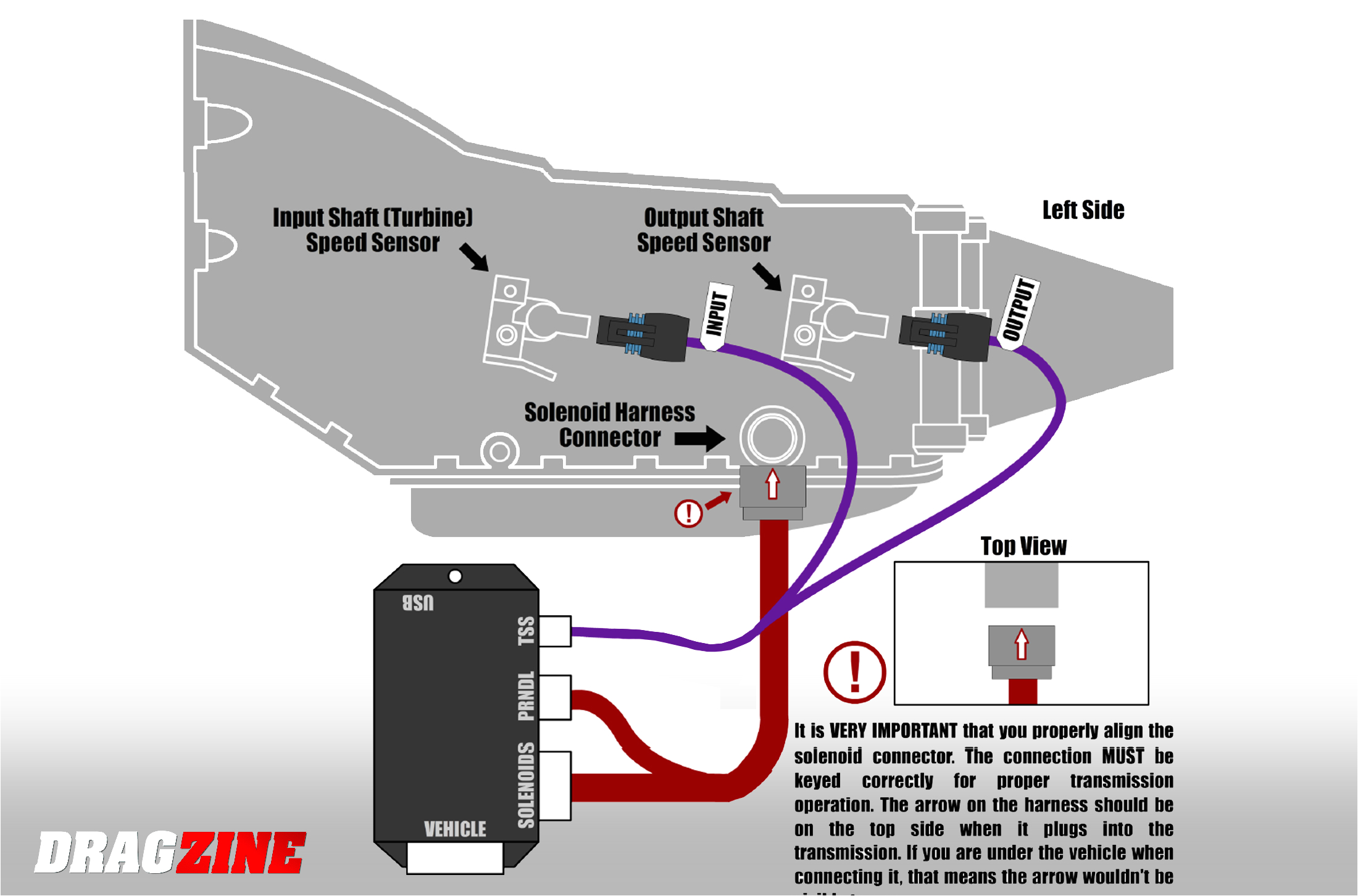 Hurst Electric solenoid Shifter Wiring Diagram 4r70w Sensor Diagram Pro Wiring Diagram