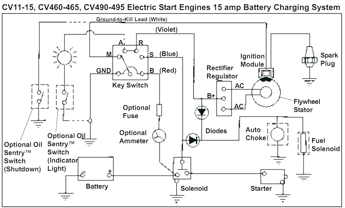 Husqvarna Ignition Switch Wiring Diagram Ce 5025 Mower Ignition Switch Wiring Diagram In Addition Husqvarna Ignition Switch Wiring Diagram Ce 5025 Mower Ignition Switch Wiring Diagram In Addition