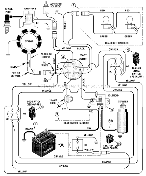 Husqvarna Lawn Tractor Wiring Diagram Husky Tractor Wiring Diagrams Blog Wiring Diagram Husqvarna Lawn Tractor Wiring Diagram Husky Tractor Wiring Diagrams Blog Wiring Diagram