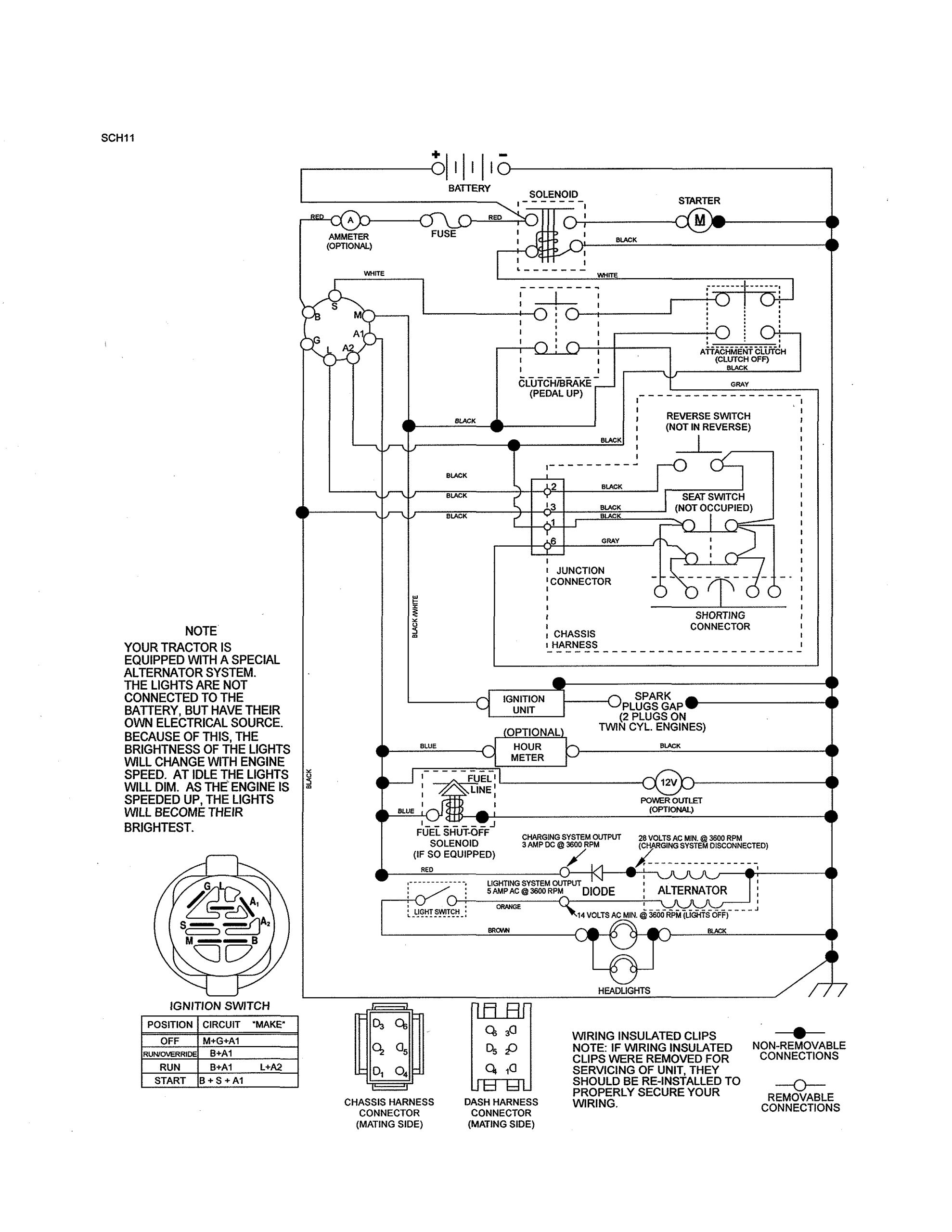 Husqvarna Riding Mower Wiring Diagram Husqvarna Yth2246 917223905 Front Engine Lawn Tractor Parts Husqvarna Riding Mower Wiring Diagram Husqvarna Yth2246 917223905 Front Engine Lawn Tractor Parts