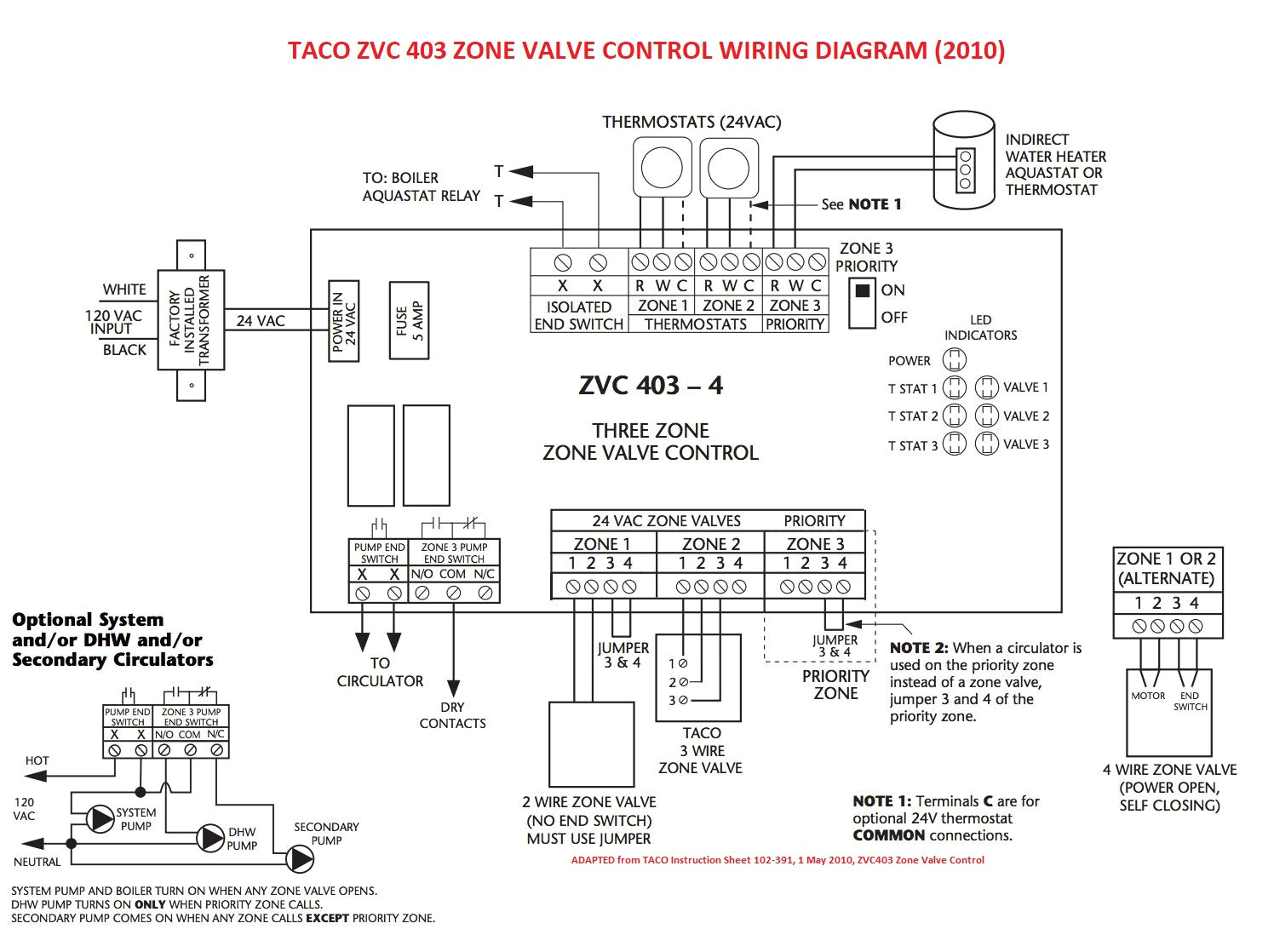 Hydronic Zone Valve Wiring Diagram 617 Taco 006 Circulator Wiring Diagram Wiring Library Hydronic Zone Valve Wiring Diagram 617 Taco 006 Circulator Wiring Diagram Wiring Library