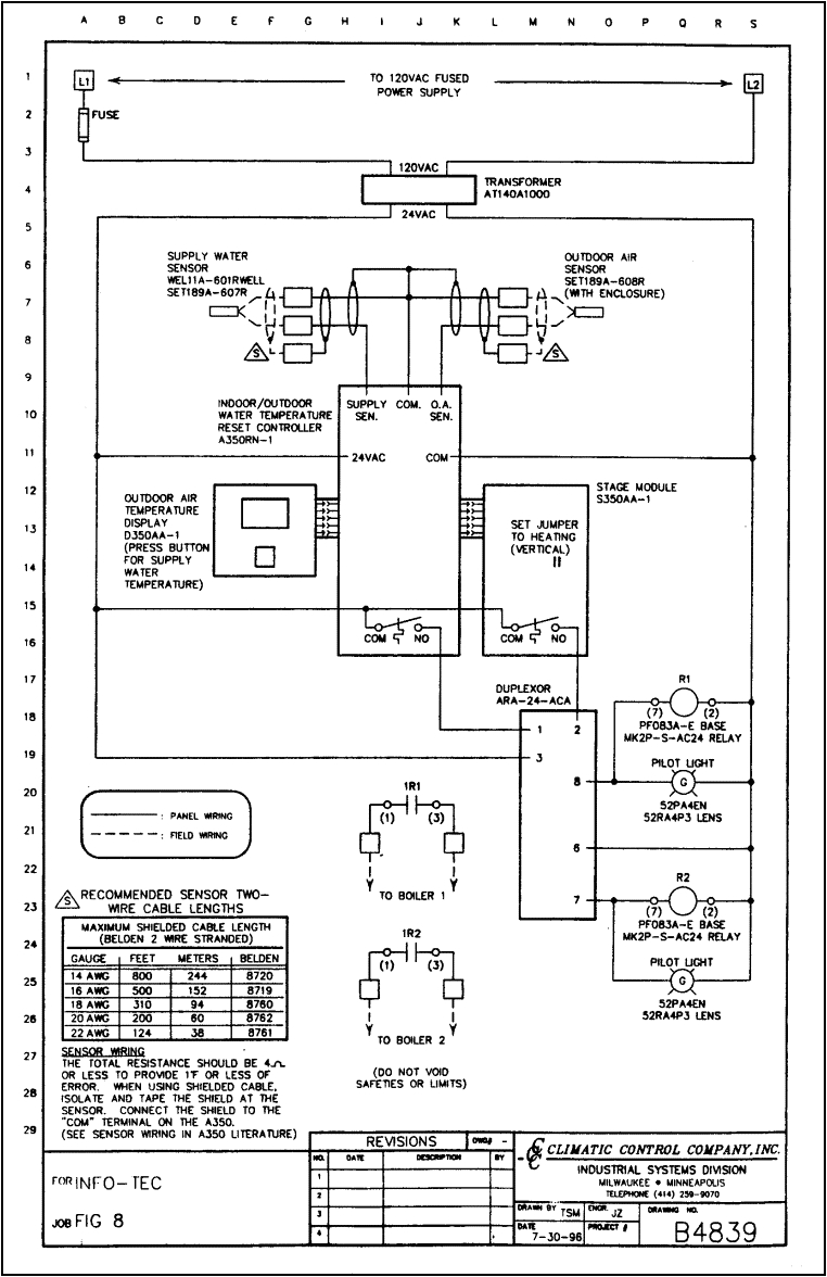 Hydronic Zone Valve Wiring Diagram All About Hydronic Multiple Boiler Systems Industrial Controls Hydronic Zone Valve Wiring Diagram All About Hydronic Multiple Boiler Systems Industrial Controls
