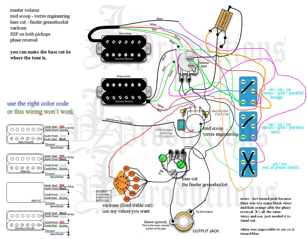 Ibanez Gsr200 Bass Wiring Diagram B Guitar Wiring Diagrams Blog Wiring Diagram Ibanez Gsr200 Bass Wiring Diagram B Guitar Wiring Diagrams Blog Wiring Diagram