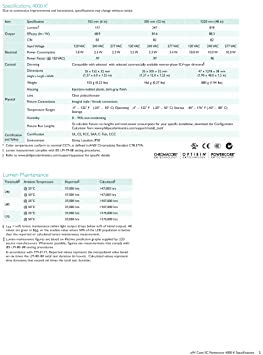 Icrp 4psp54 90c Wiring Diagram Amazon Com Philips Color Kinetics Ew Cove Powercore 4000k Icrp 4psp54 90c Wiring Diagram Amazon Com Philips Color Kinetics Ew Cove Powercore 4000k