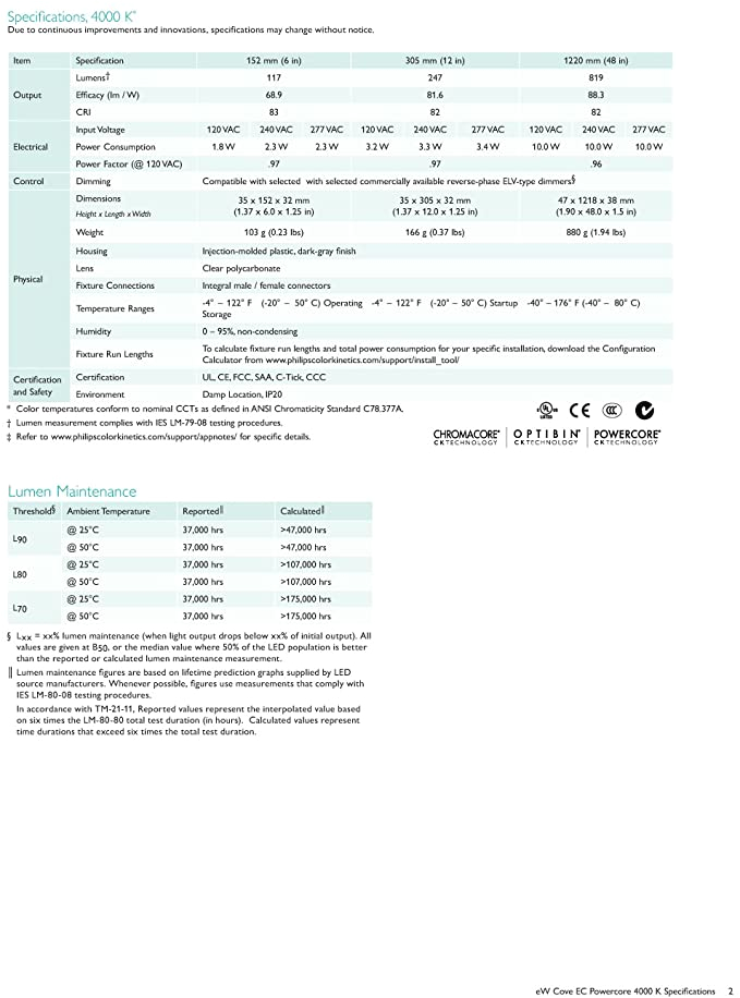 Icrp 4psp54 90c Wiring Diagram Amazon Com Philips Color Kinetics Ew Cove Powercore 4000k Icrp 4psp54 90c Wiring Diagram Amazon Com Philips Color Kinetics Ew Cove Powercore 4000k