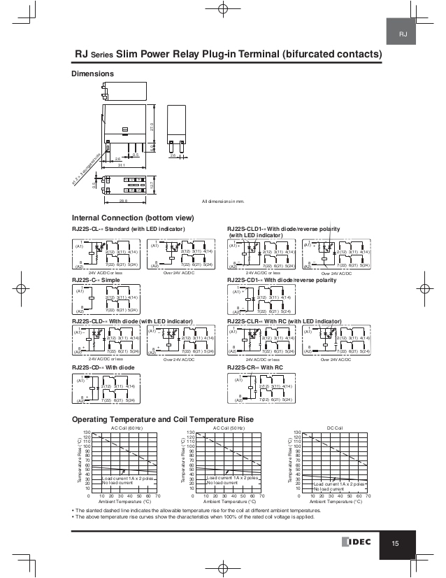 Idec Sy4s 05 Wiring Diagram Catalog Relay Idec Www Haophuong Com