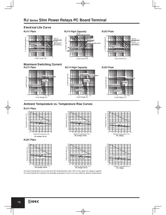 Idec Sy4s 05 Wiring Diagram Catalog Relay Idec Www Haophuong Com