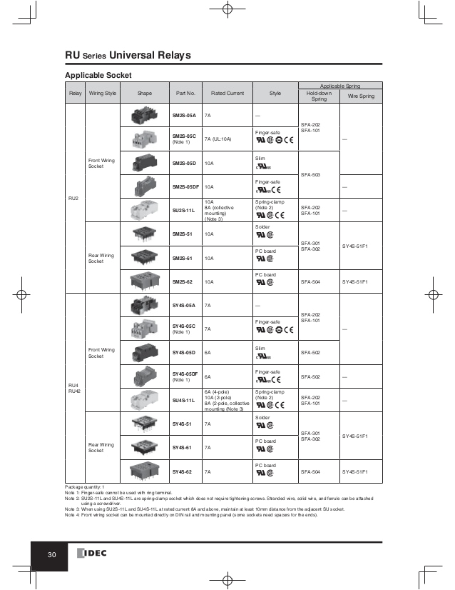 Idec Sy4s 05 Wiring Diagram Idec Relays Diagram Blog Wiring Diagram Idec Sy4s 05 Wiring Diagram Idec Relays Diagram Blog Wiring Diagram