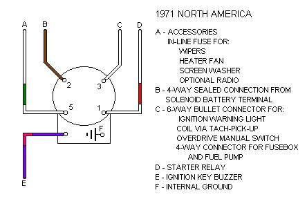 Indak Ignition Switch Wiring Diagram Ignition Switch Connections