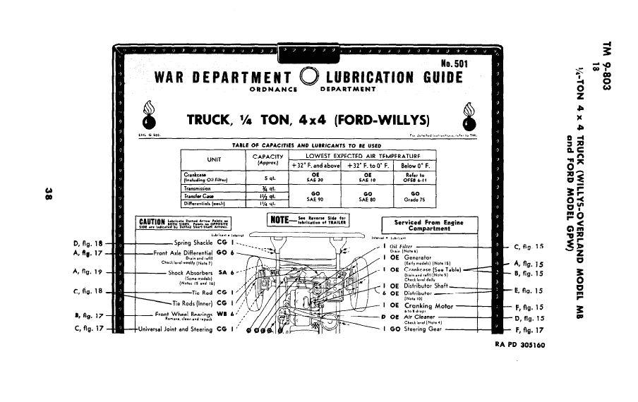 Inseat Model 11560ux Wiring Diagram Jeep Willys Mb ford Gpw Manual Pdf Document